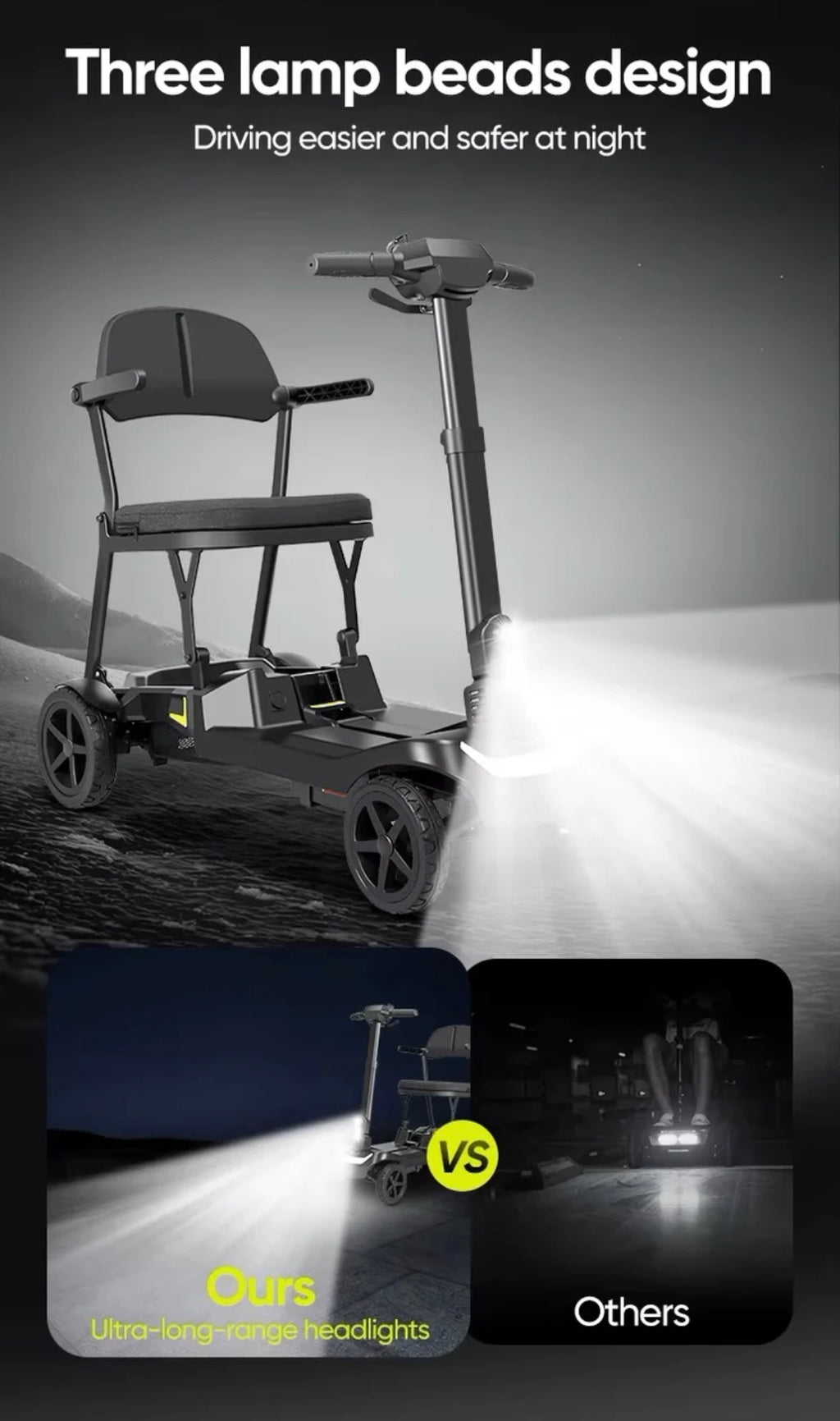 YL-985A Ultra Lightweight Folding Mobility Scooter–12 Mile Range,14Kg,Magnesium Frame