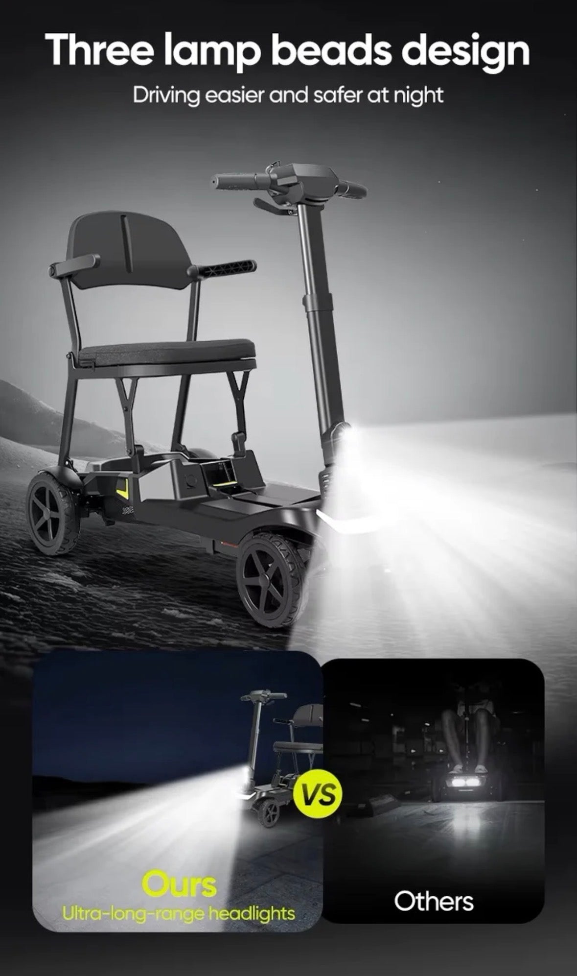 YL-985A Ultra Lightweight Folding Mobility Scooter–12 Mile Range,14Kg,Magnesium Frame