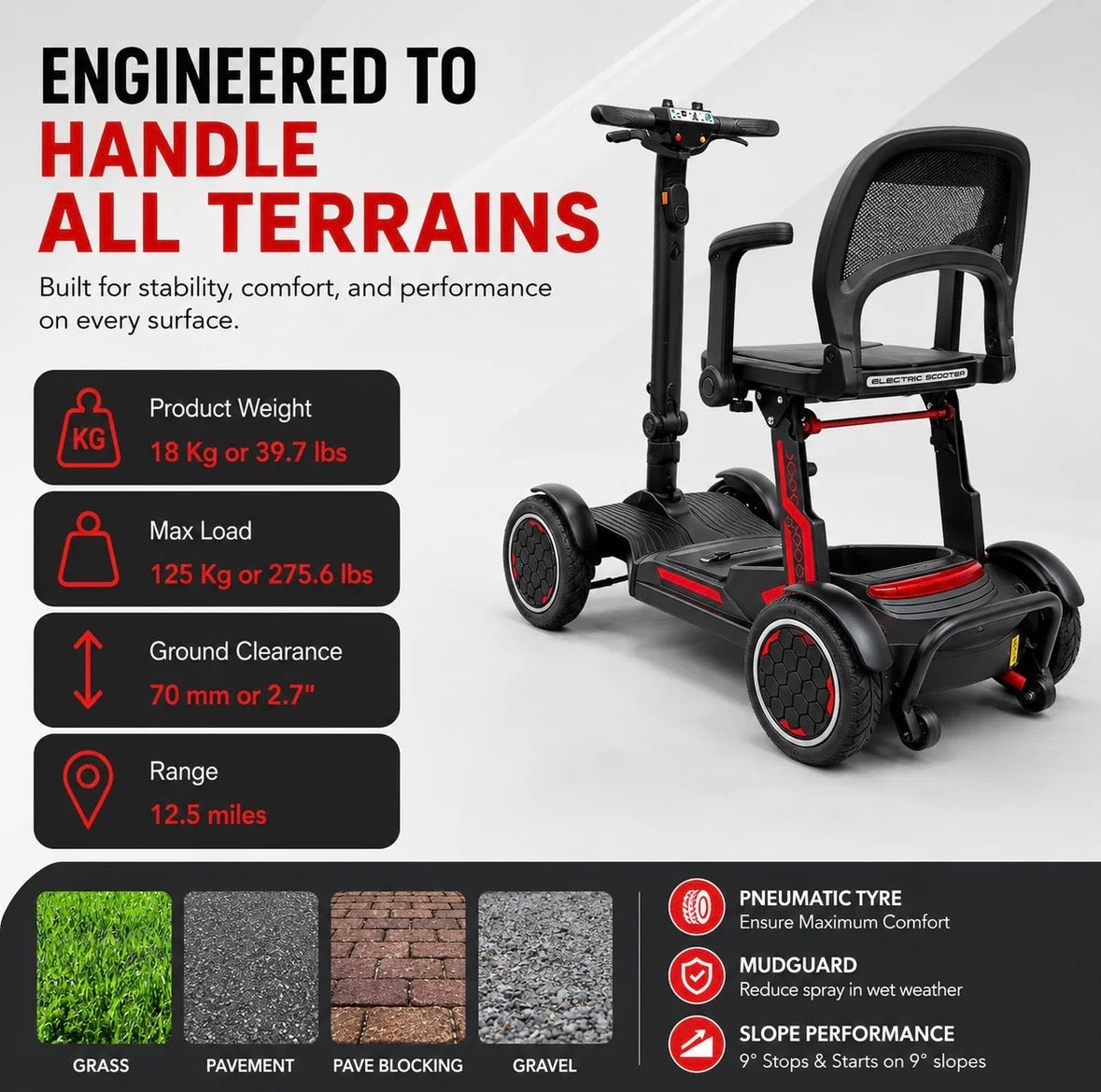 YL-966 Folding Mobility Scooter – Lightweight 19kg, Aluminium Frame, 10 Mile Range