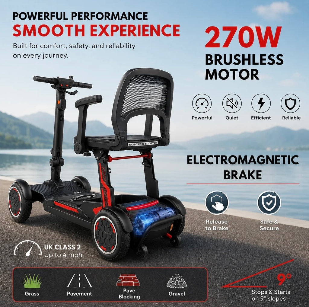 YL-966 Folding Mobility Scooter – Lightweight 19kg, Aluminium Frame, 10 Mile Range