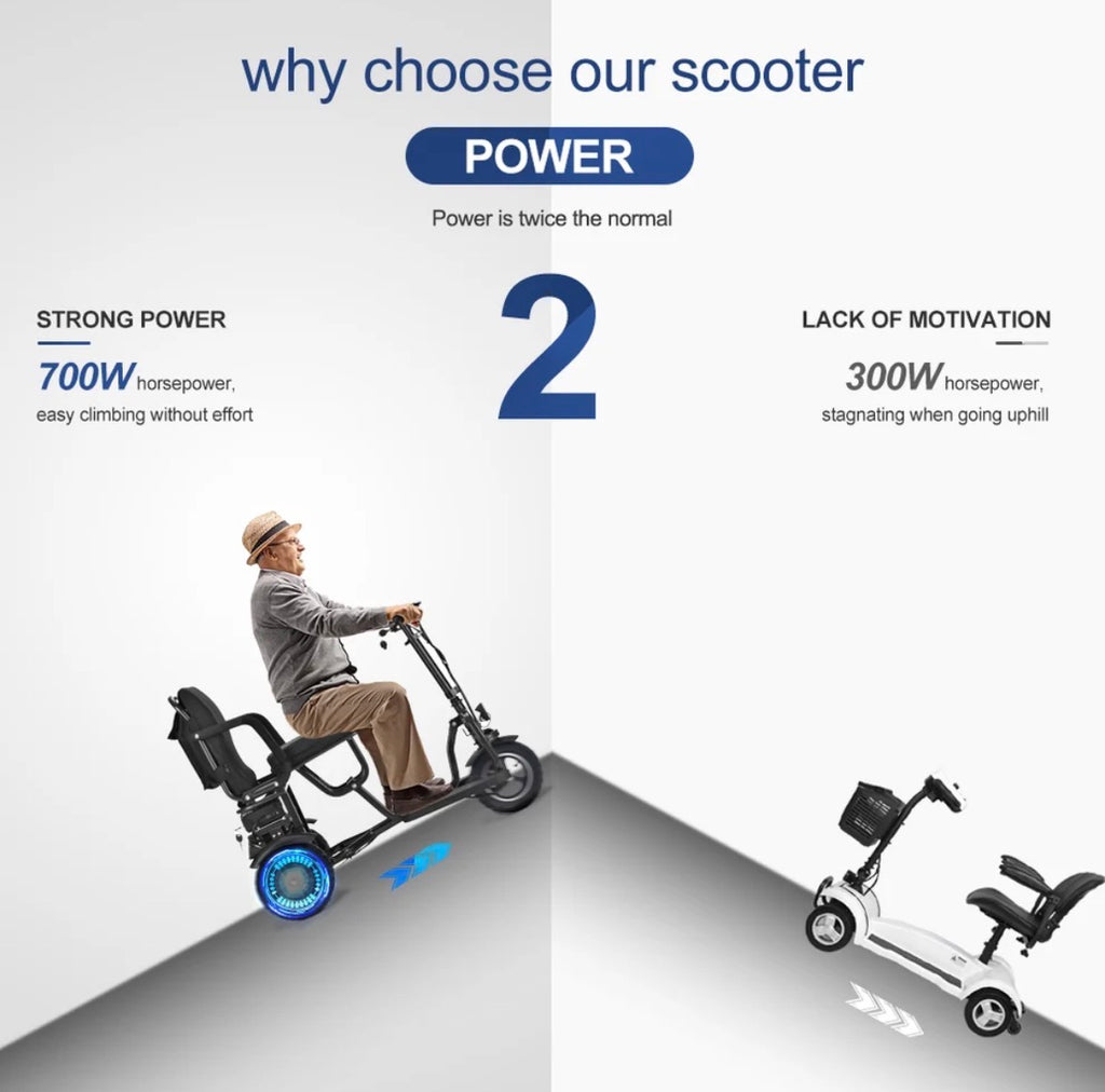 SCOTE-48350 Folding Mobility Scooter – 3 Wheel, Dual Motor 700W, 20 Mile Range