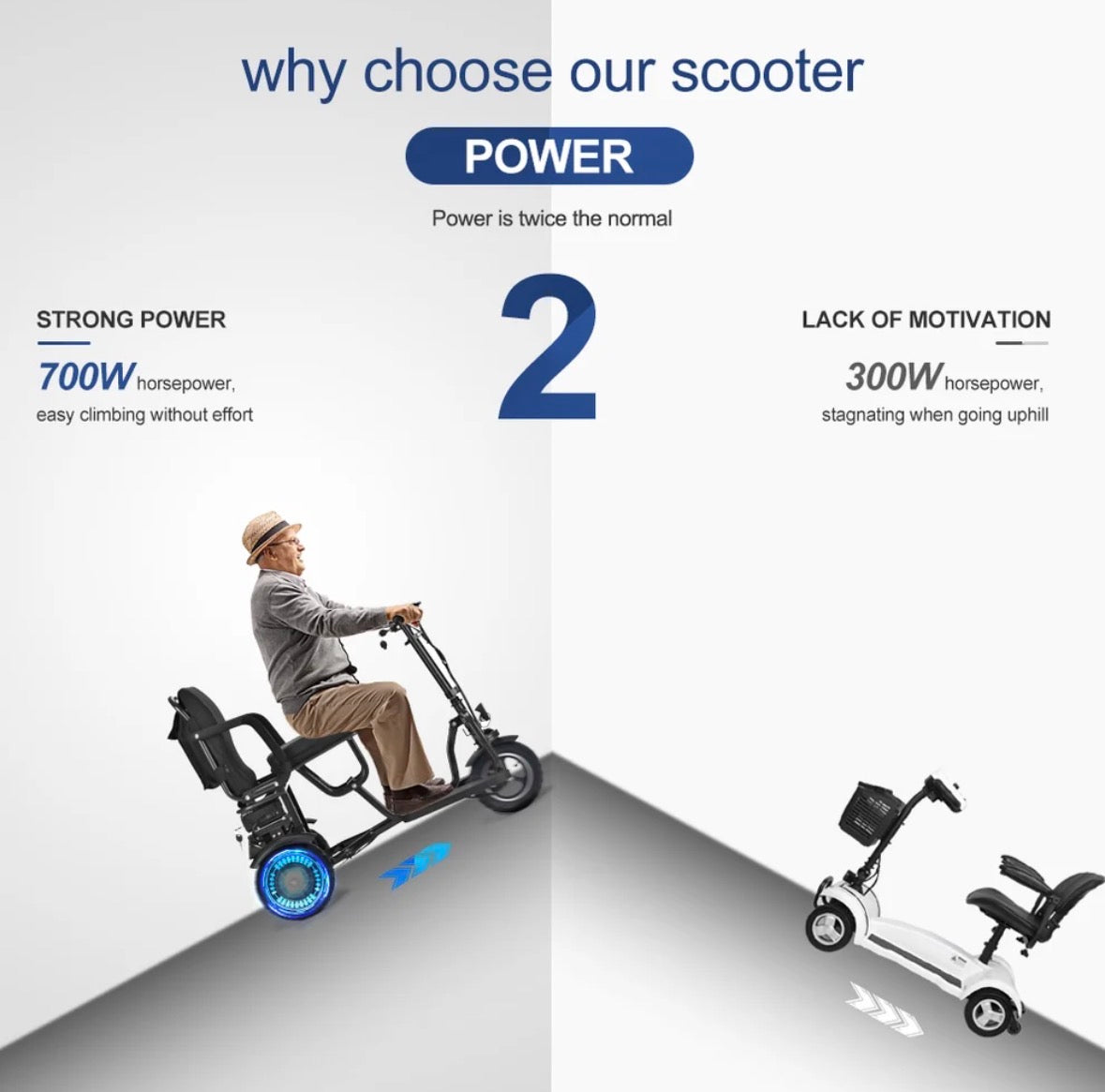 SCOTE-48350 Folding Mobility Scooter – 3 Wheel, Dual Motor 700W, 20 Mile Range