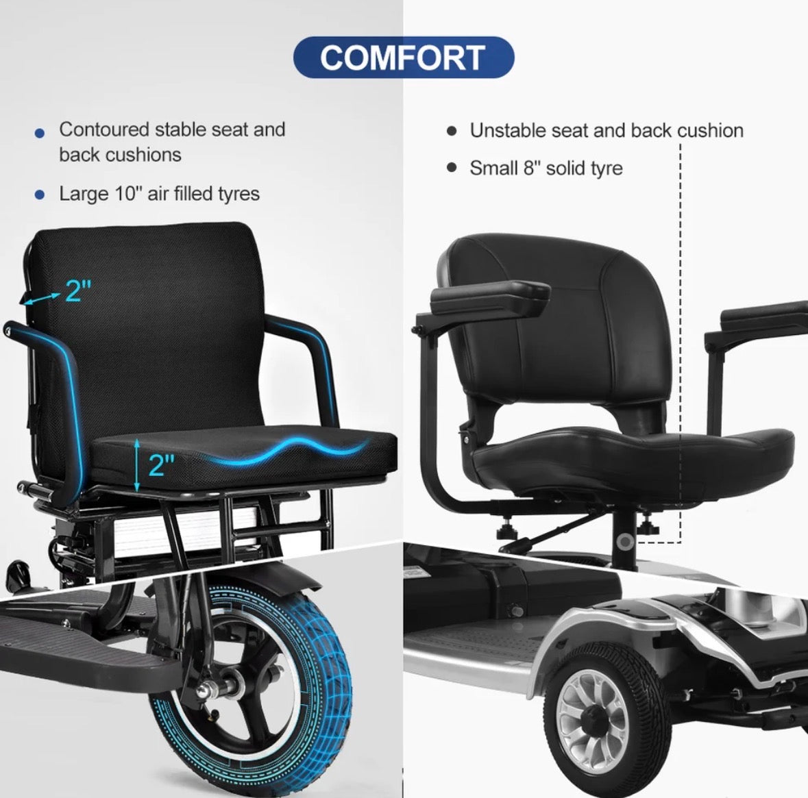 SCOTE-48350 Folding Mobility Scooter – 3 Wheel, Dual Motor 700W, 20 Mile Range