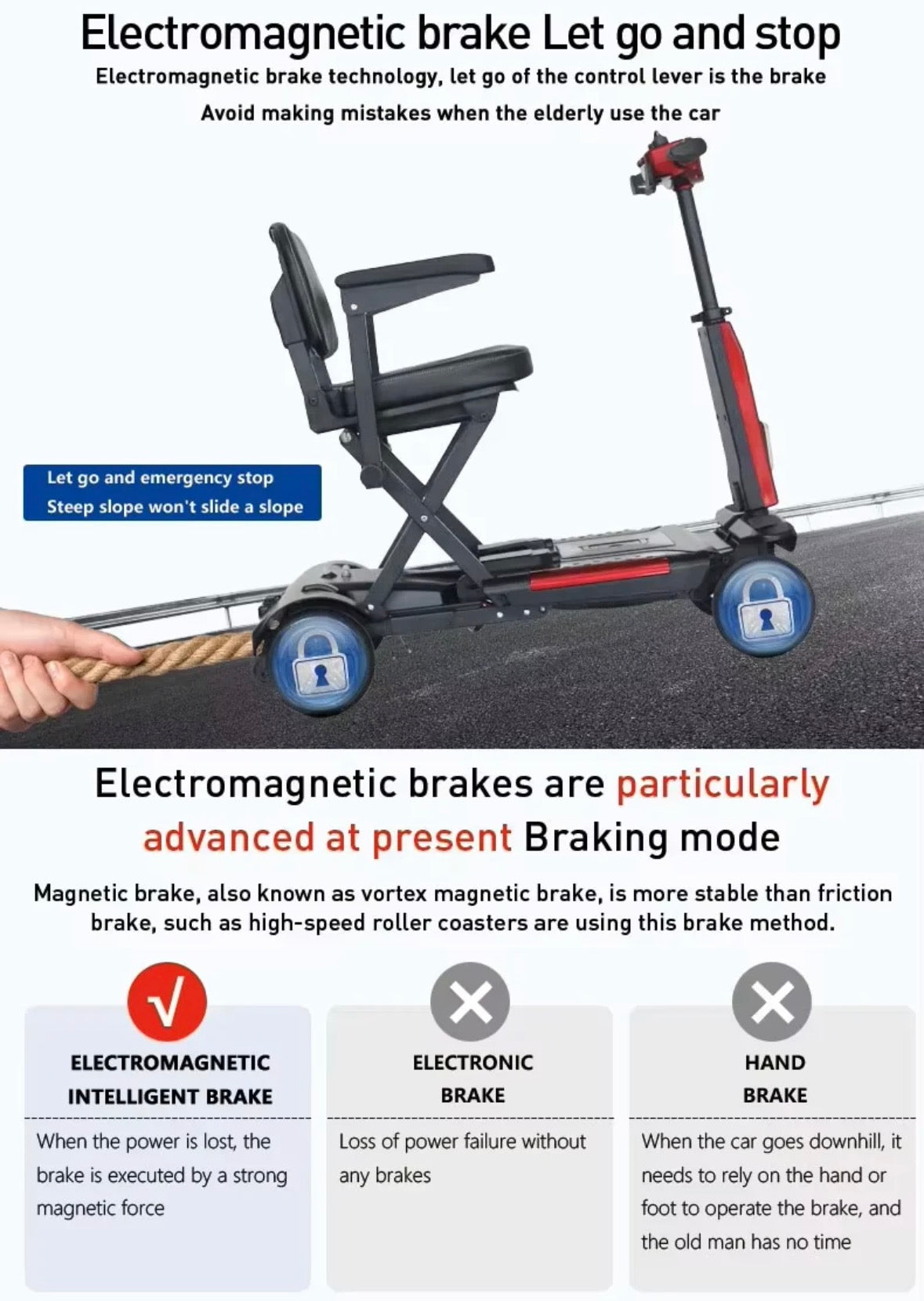X5-Auto Folding Mobility Scooter With Remote,24Kg,12 Mile Range