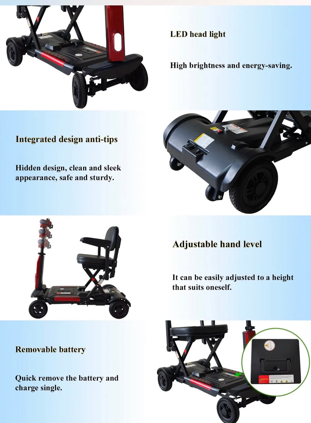 X5-Auto Folding Mobility Scooter With Remote,24Kg,12 Mile Range